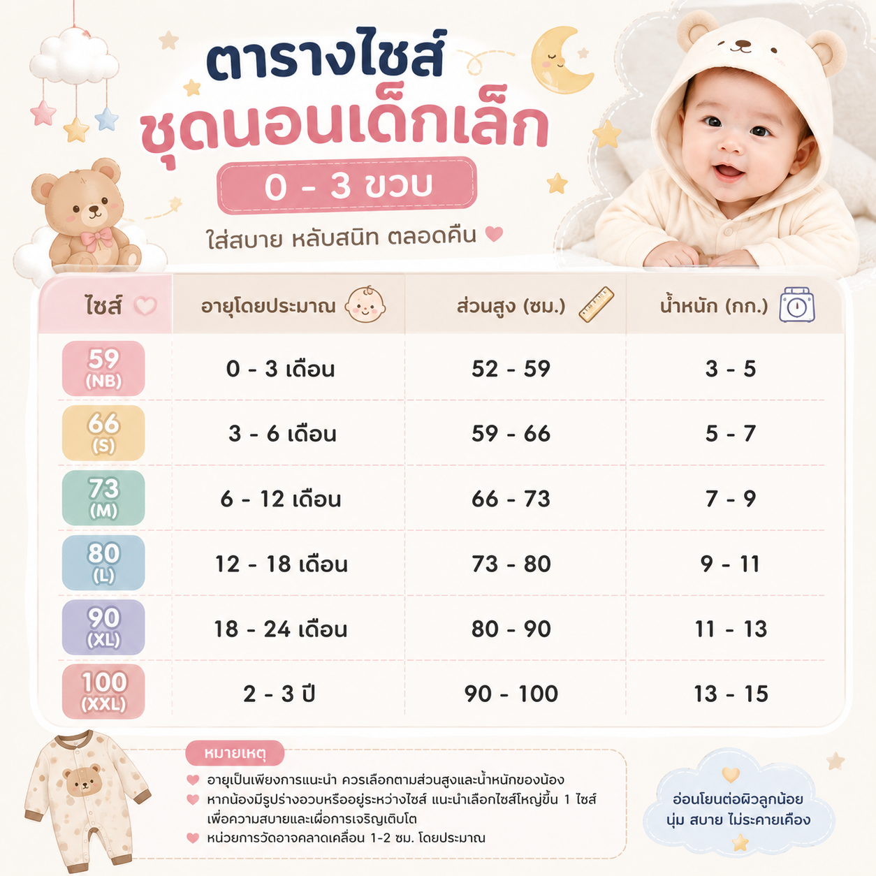 ชุดหมีบอดี้สูท  Sleep Suit